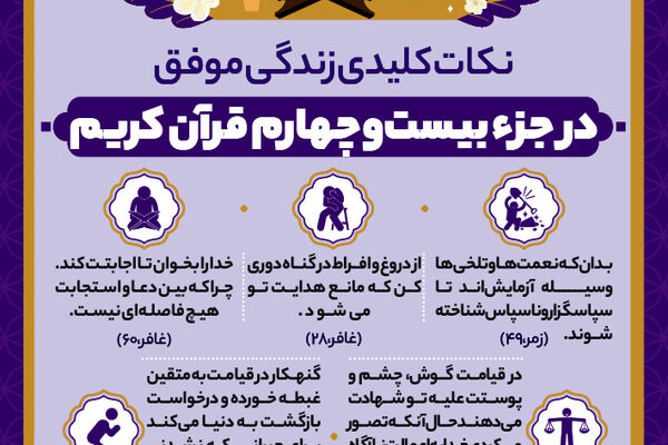 نکات مهم جزء بیست و چهاردهم قرآن کریم
