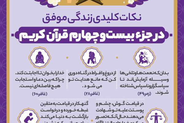 نکات مهم جزء بیست و چهاردهم قرآن کریم