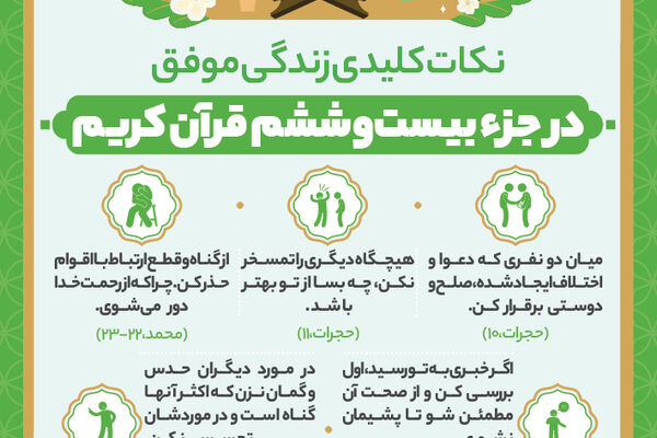 نکات مهم جزء بیست و ششم قرآن کریم