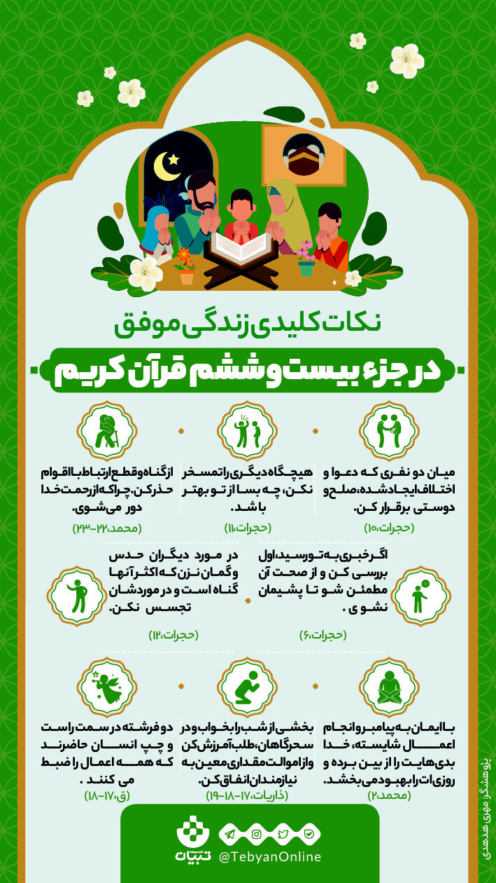 نکات مهم جزء بیست و ششم قرآن کریم