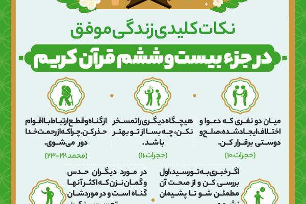 نکات مهم جزء بیست و ششم قرآن کریم