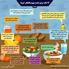 بخور نخورهای تغذیه‌ای برای مبتلایان به کرونا