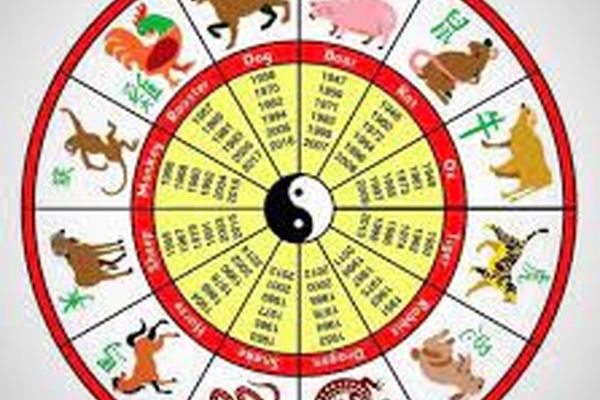 زیباترین افراد براساس طالع بینی چینی متولد کدام ماه هستند؟