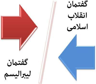 چرخش تحولی اداره شهر بر مبنای تغییرات ماهیت تهدیدهای انقلاب اسلامی در گام دوم