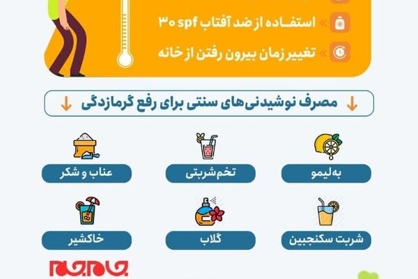 توصیه‌هایی برای جلوگیری از گرمازدگی