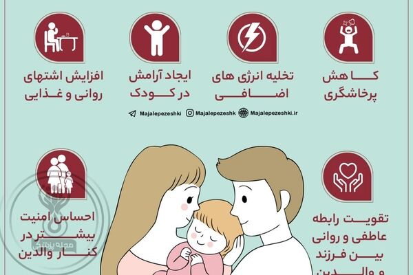 بوسیدن کودک توسط والدین چه فوایدی دارد؟