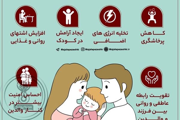 بوسیدن کودک توسط والدین چه فوایدی دارد؟