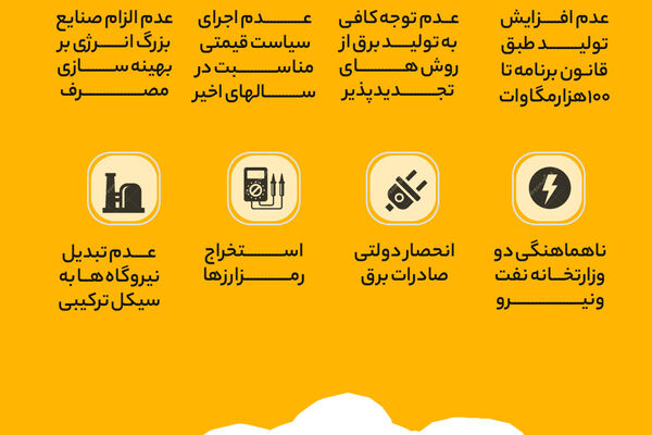 دلایل قطع برق چیست؟