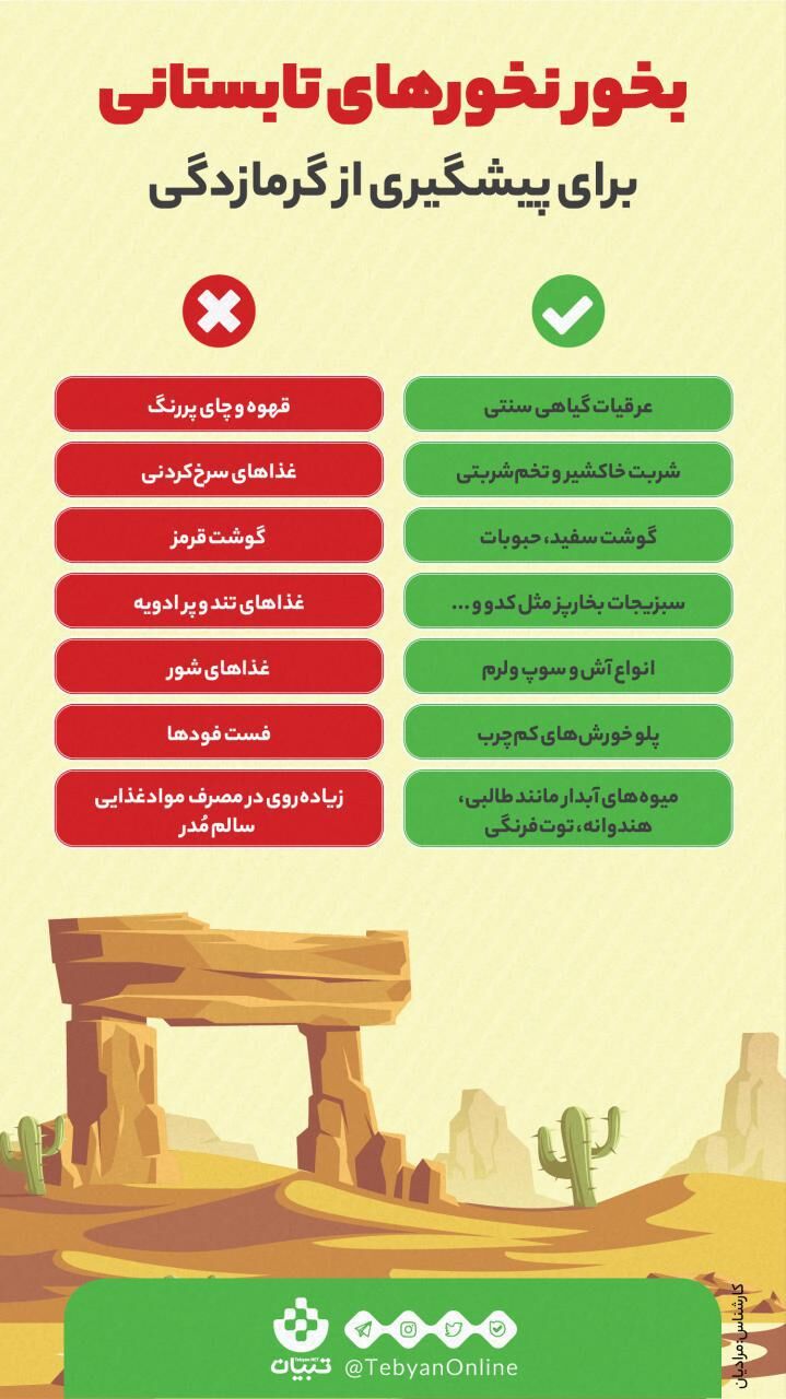 بخورنخورهای تابستانی برای پیشگیری از گرمازدگی