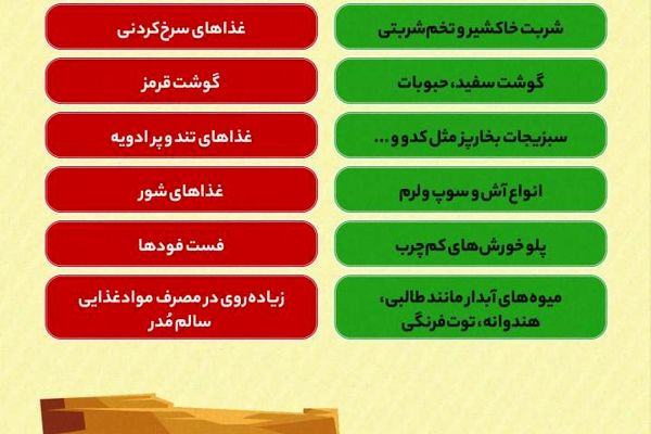 بخورنخورهای تابستانی برای پیشگیری از گرمازدگی