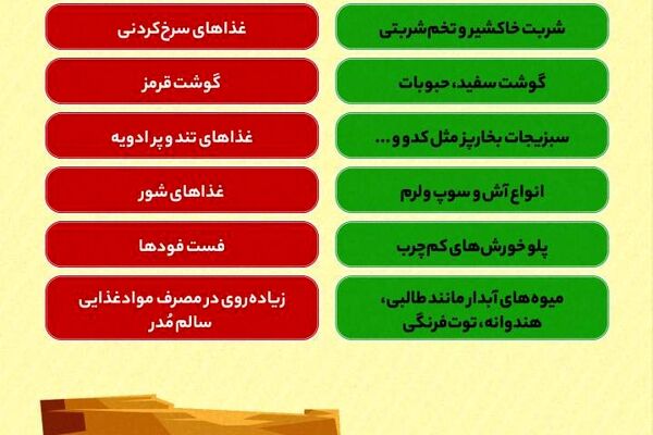 بخورنخورهای تابستانی برای پیشگیری از گرمازدگی