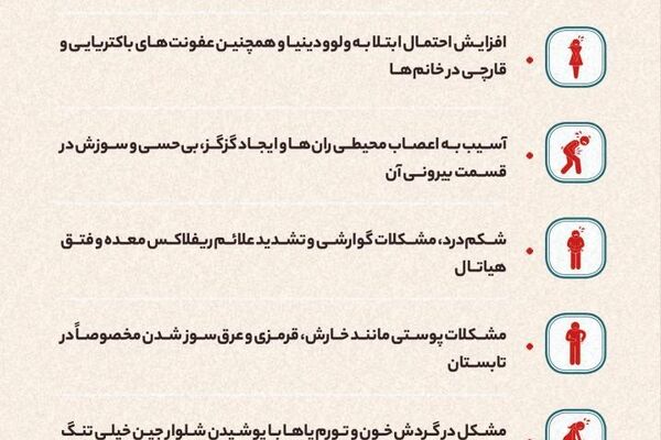 عوارض پوشیدن شلوارهای خیلی تنگ برای سلامتی