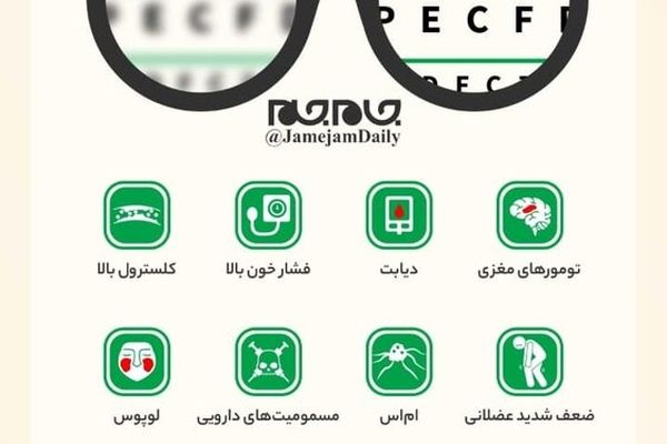 بیماری‌هایی که با معاینه چشم مشخص می‌شوند!/ اینفوگرافیک