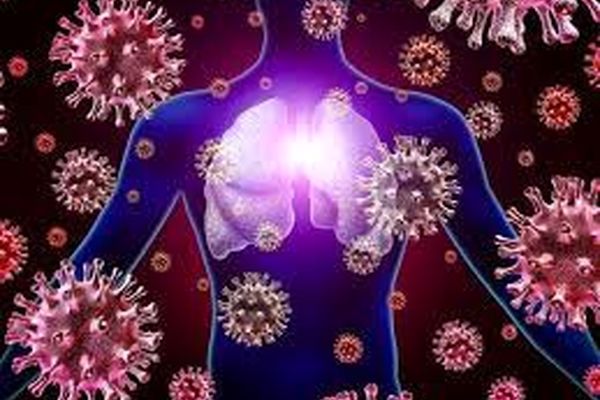 تاثیر خطرناک کرونا بر بیماری قلبی