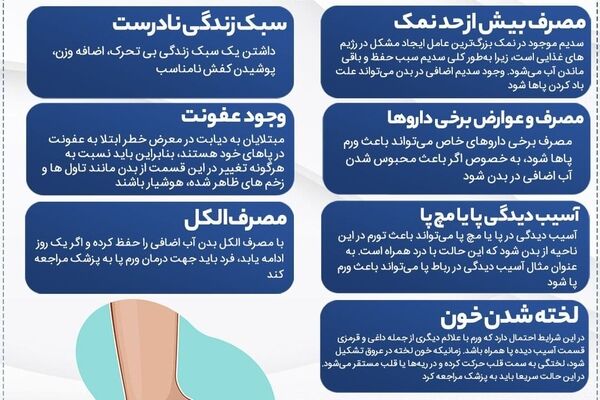 7 علت ورم پا را بدانید!