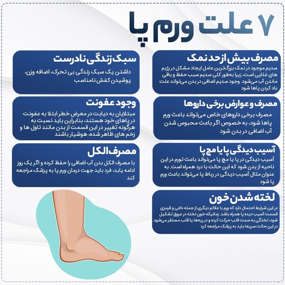 7 علت ورم پا را بدانید!