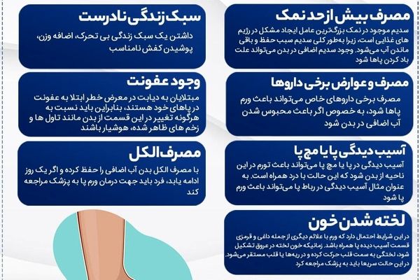 7 علت ورم پا را بدانید!