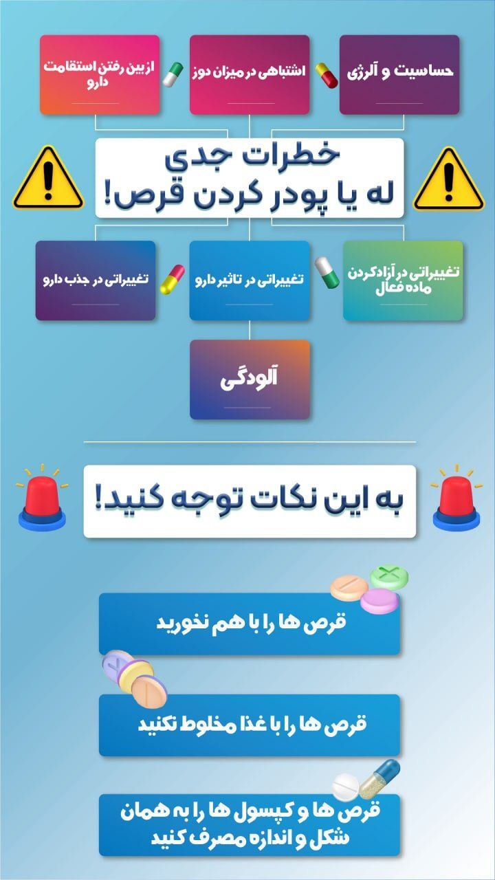 خطرات جدی خرد کردن قرص
