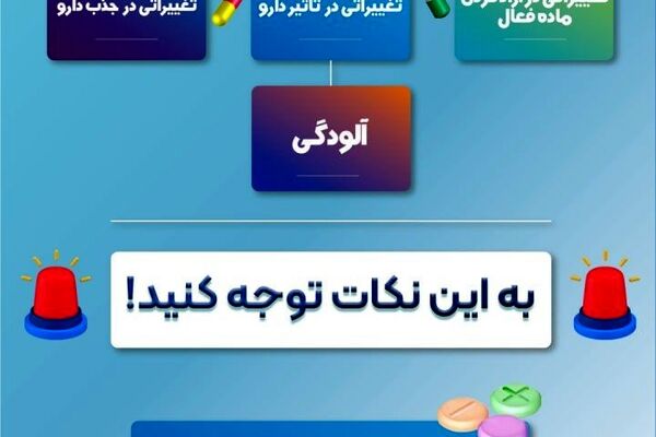 خطرات جدی خرد کردن قرص
