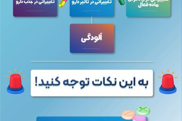 خطرات جدی خرد کردن قرص