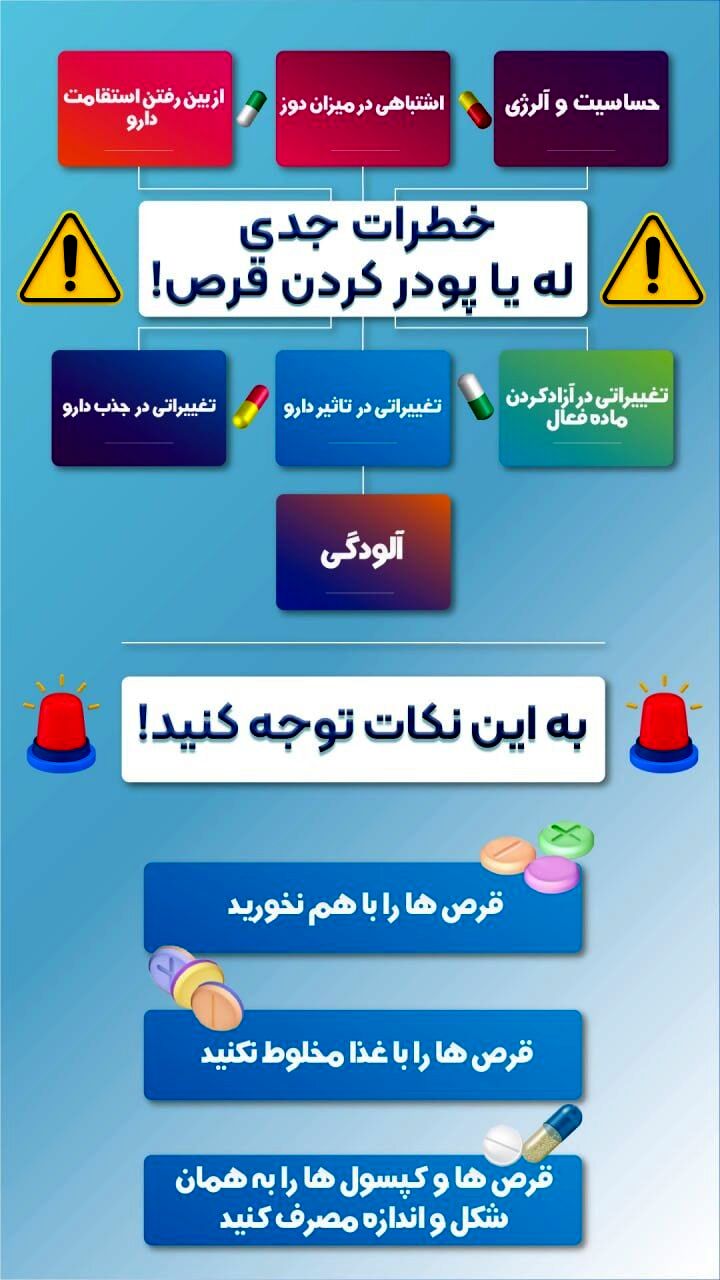 خطرات جدی خرد کردن قرص