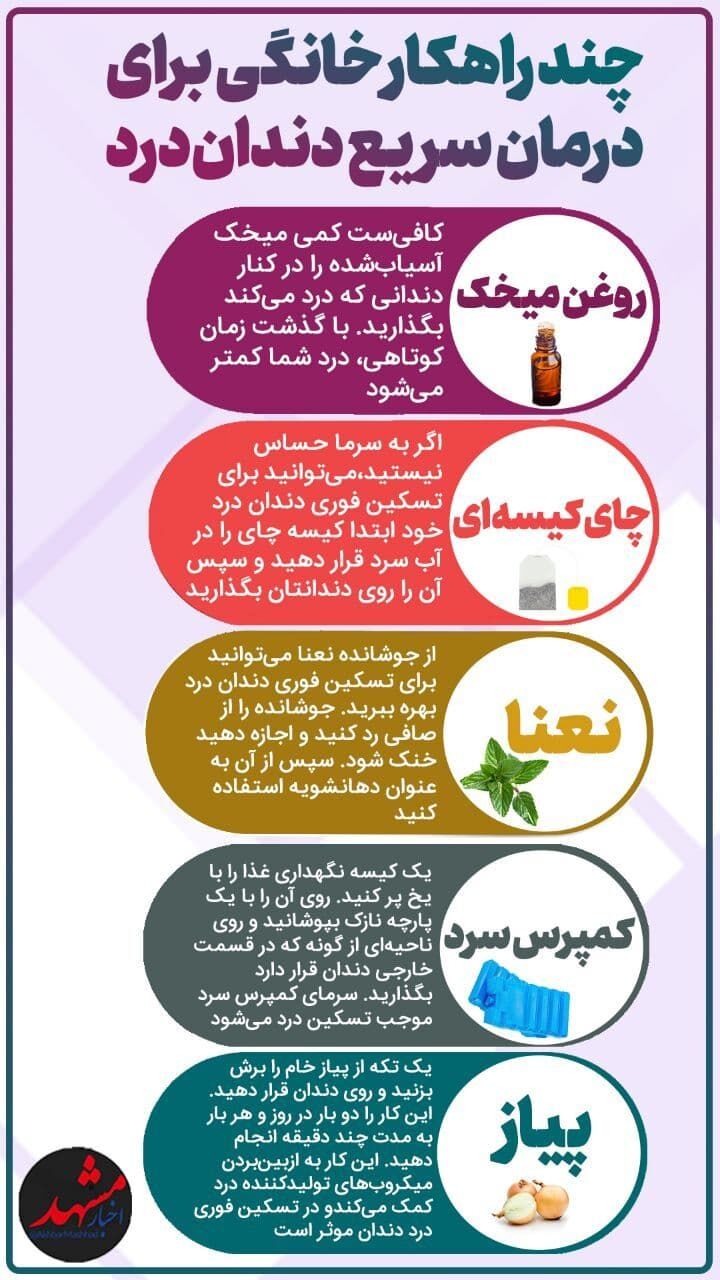 چند راهکار خانگی برای درمان دندان درد