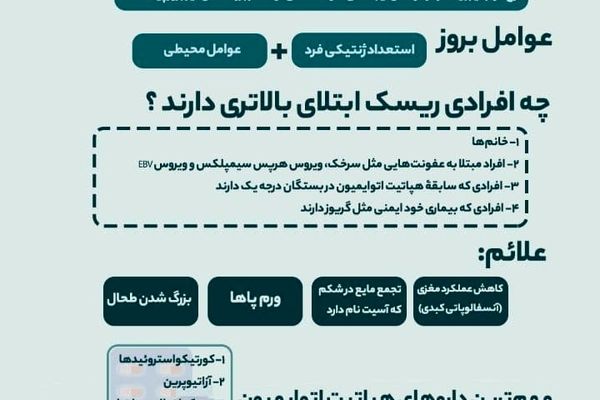 کودکان بیشتر چه هپاتیتی می‌گیرند؟