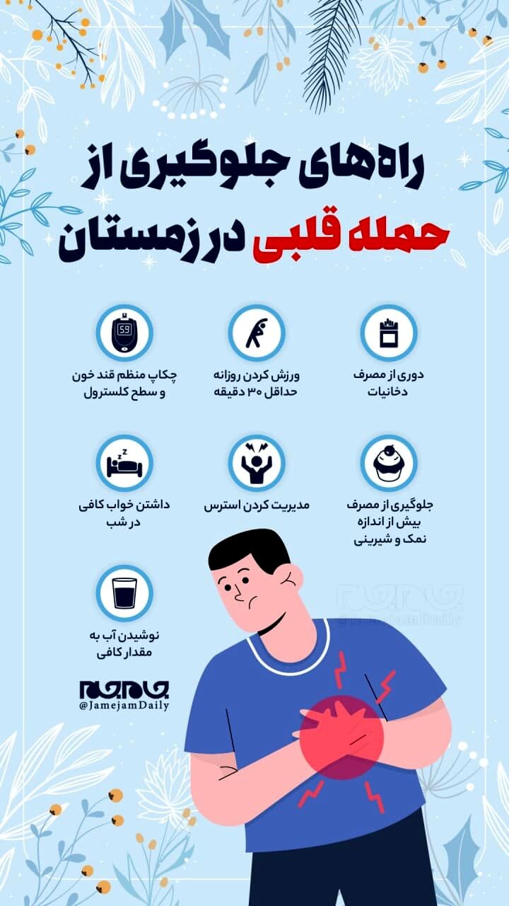 راه‎های جلوگیری از حمله قلبی در زمستان