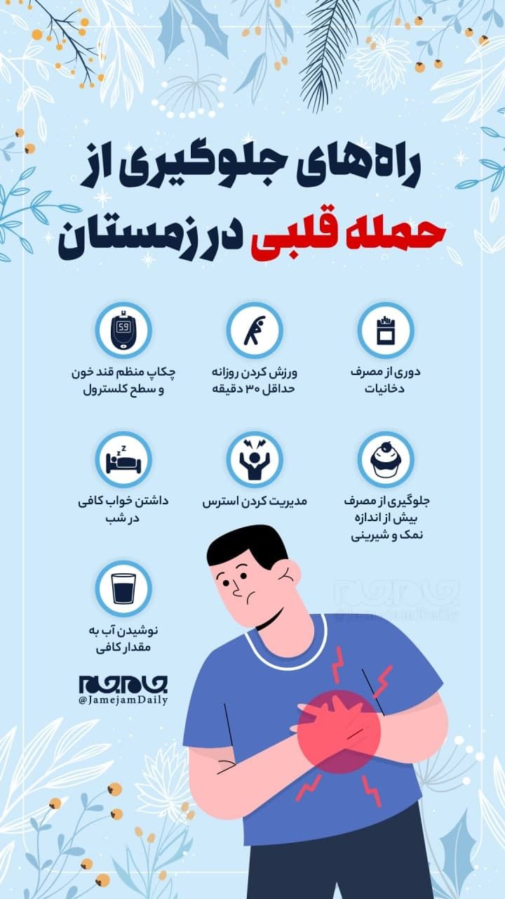 راه‎های جلوگیری از حمله قلبی در زمستان