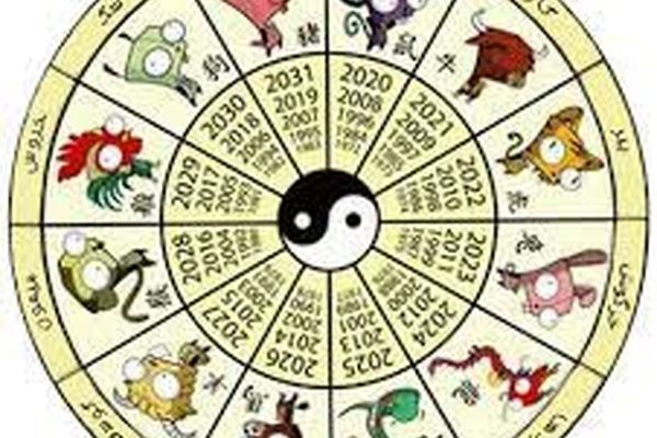 فال روزانه جمعه ۱ بهمن ۱۴۰۰