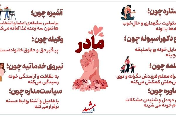 تخصص مامانتون چیه؟