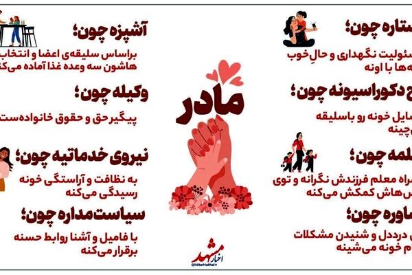 تخصص مامانتون چیه؟