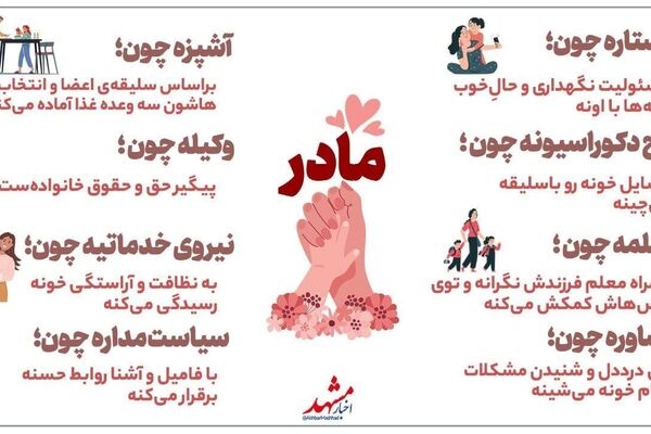 تخصص مامانتون چیه؟