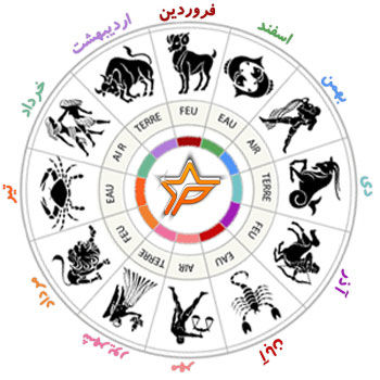 فال روزانه چهارشنبه ۶ بهمن ۱۴۰۰