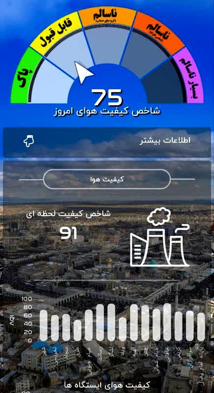 کیفیت هوا قابل قبول و آسمان آفتابی است