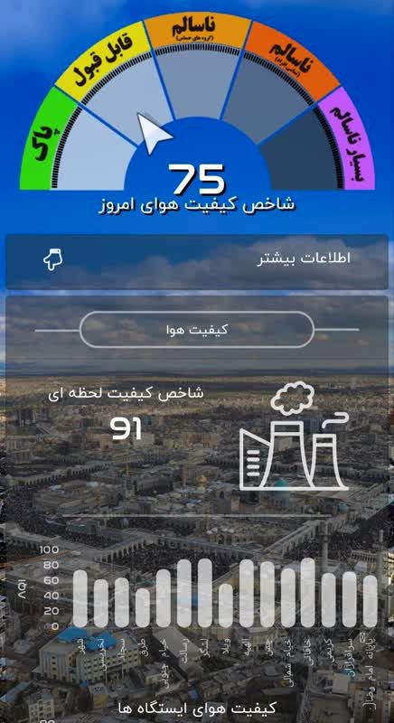 کیفیت هوا قابل قبول و آسمان آفتابی است