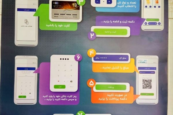 ۱۲۰ نانوایی مشهد به دستگاه هوشمندسازی آرد یارانه‌ای مجهز شدند