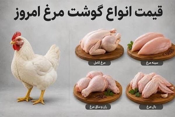 قیمت امروز گوشت و مرغ در مشهد