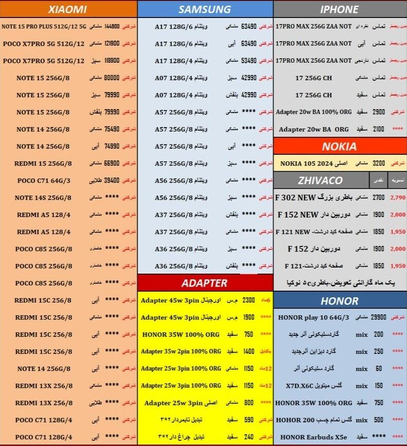 تلاطم دوباره بازار موبایل | دلار ۲۵۰ هزار تومانی گوشی‌ها را گران‌تر کرد (۷ مهر ۱۴۰۵)