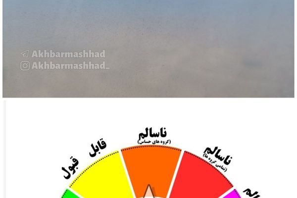 هم اکنون ، خطی از آلودگی هوا بر فراز مشهد مقدس