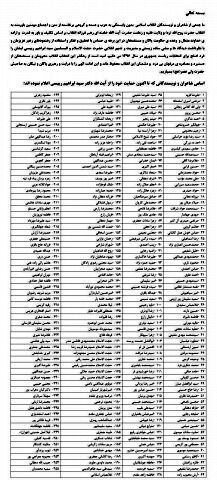 حمایت بیش از 250 نویسنده و شاعر از حجت‌الاسلام رئیسی+اسامی