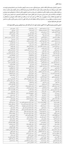 حمایت بیش از 250 نویسنده و شاعر از حجت‌الاسلام رئیسی+اسامی