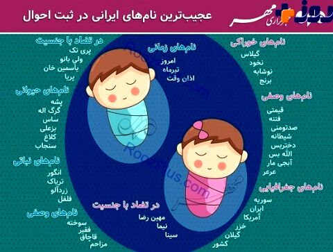 عجیب ترین نام‌هایی که برای فرزندان ایرانی گذاشته شده است