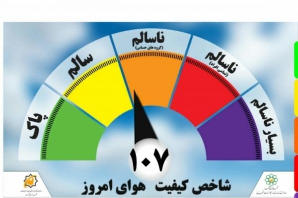 کیفیت هوای مشهد در شرایط ناسالم قرار گرفت