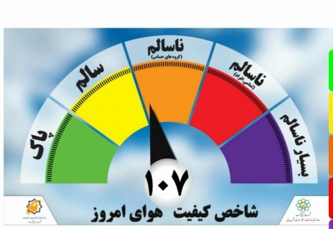 کیفیت هوای مشهد در شرایط ناسالم قرار گرفت