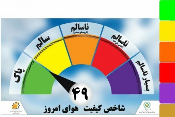 کیفیت هوای مشهد در شرایط سالم قرار گرفت