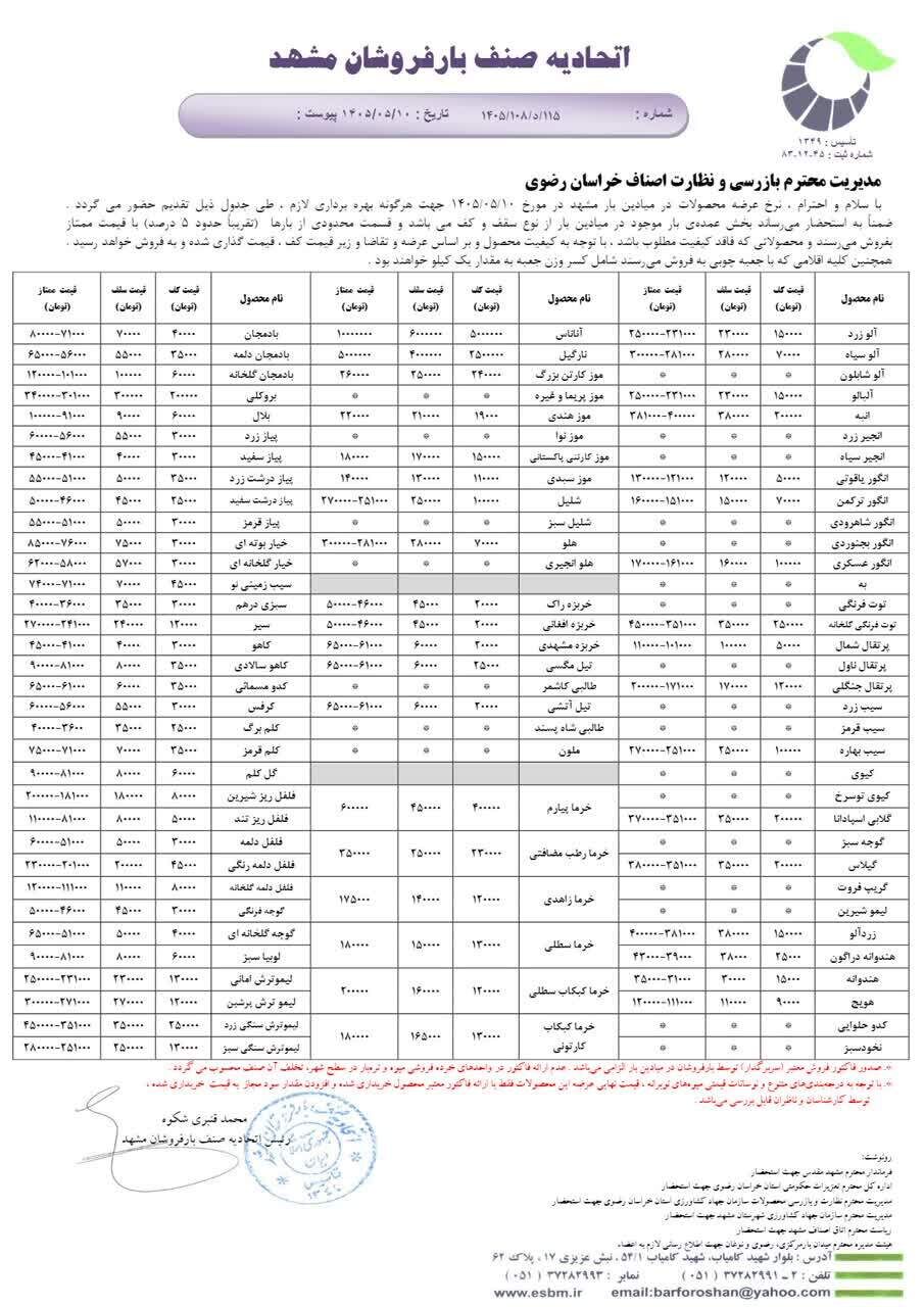 قیمت امروز میوه و تره‌بار در مشهد (۱۰ مرداد ۱۴۰۵) | کمیاب شدن میوه‌های زیر ۱۰۰ هزار تومان
